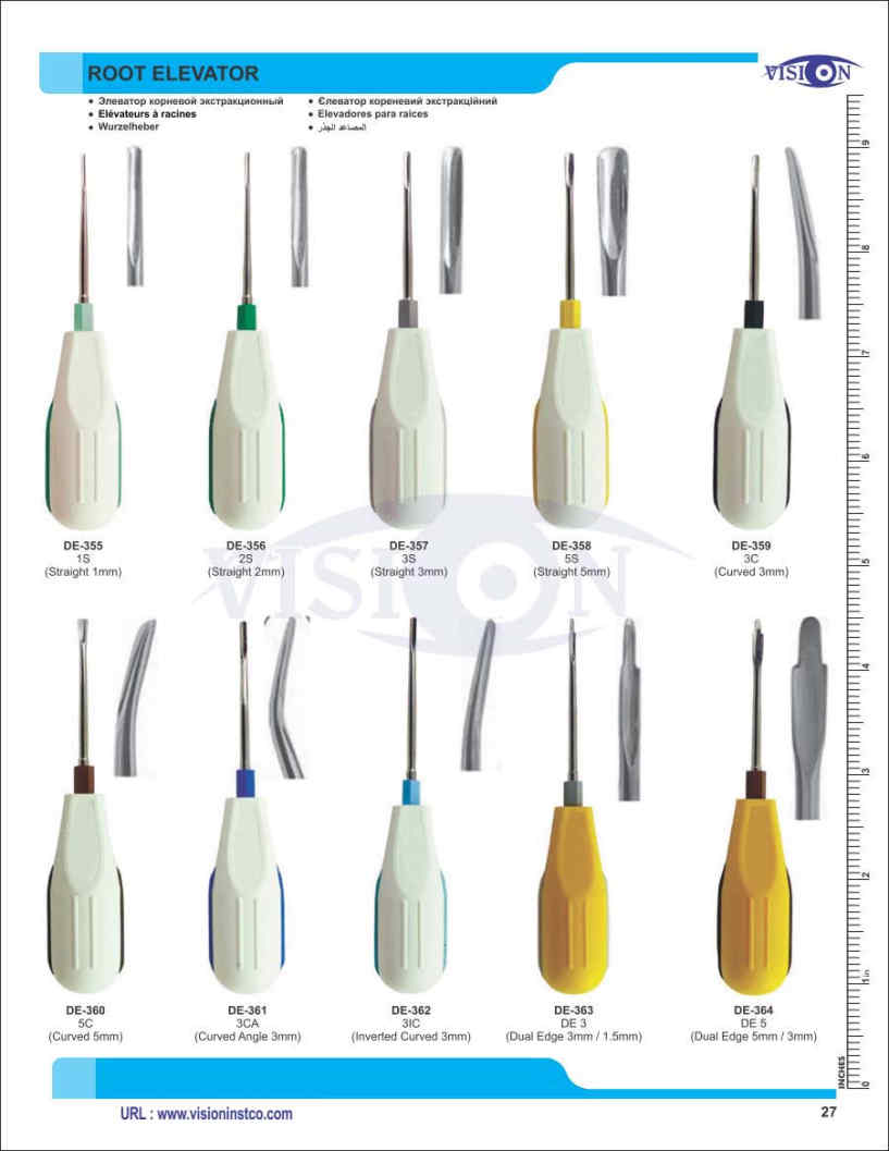 Vision Instruments Company Instruments